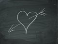 Heart blackboard chalk Royalty Free Stock Photo