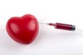 Heart blood syringe