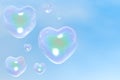 The heart bubbles