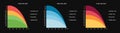 Heart cardio rate chart. Medical risk diagram with infographics rating healthy