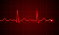 Heart cardiogram pulse vector screen background