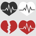 Heart cardiology