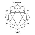 Heart Chakras. illustration of Hinduism and Buddhism. yoga chakra icons are isolated on white. Royalty Free Stock Photo