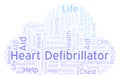 Heart Defibrillator word cloud, made with text only.