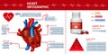 Heart Infographic Banner with Statistic, Therapy