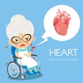 Heart disease of cardiology in the grandmorther