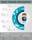 Heart disease infographics template