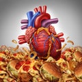 Heart Disease risk