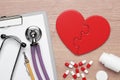 Heart Doctor`s Accessories