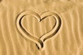 Heart drawn in the sand