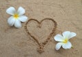 Heart drawn on sand beach Royalty Free Stock Photo