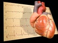 Heart with EKG