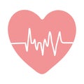 heart electrocardiogram line