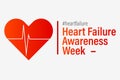 Heart failure awareness week banner. Observed in the second week of February Royalty Free Stock Photo