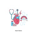 Heart failure concept