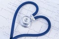 Heart formed stethoscope against background of electrocardiogram ekg. Head or chestpiece and flexible tubing of blue stethoscope