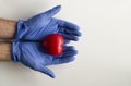 heart in hands, protective gloves