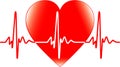 Heart and heartbeat Royalty Free Stock Photo