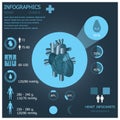 Heart Infographic Infocharts