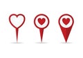 Heart location pointers