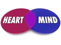 Heart and Mind Venn Diagram Logic Vs Emotion Royalty Free Stock Photo