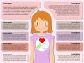 Heart money and timing inside woman with sample text area, infographic concept