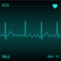 Heart Monitor