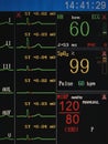 Heart monitor screen