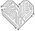 The heart motherboard