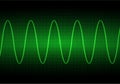 Sine wave on the oscilloscope on black background with grid. Green color.