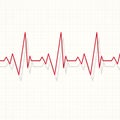 Heart Pulse Cardiogram