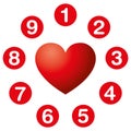 Heart`s desire numbers circle, numerology