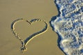 Heart in the sand