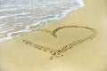 A heart on the sand is washed away by the waves on the shore