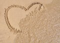 Heart shape on the beach sand