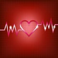 Heart shape concept with pulsation Royalty Free Stock Photo