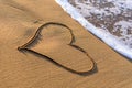 Heart shape drawn in the sand on a beach Royalty Free Stock Photo