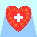 Heart sign