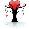 Heart Tree