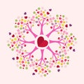 Heart Tree radial pattern with hearts and colourful dots and flowers as leaves