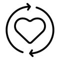 Heart trust relationship icon, outline style