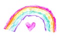 Heart under rainbow