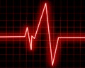 Heartbeat Royalty Free Stock Photo