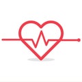 Heartbeat Cardio ecg or ekg