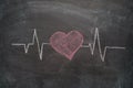 Heartbeat character and design on black chalkboard Royalty Free Stock Photo