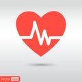 Heartbeat Echocardiography Cardiac exam Form of heart and heartbeat.