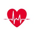 Heartbeat icon vector. heart rhythm, Electrocardiogram, ECG - EKG signal, Heart Beat pulse line concept design