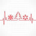 Heartbeat make Christmas symbols