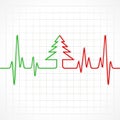 Heartbeat make christmas tree