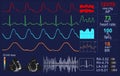 Heartbeat monitor